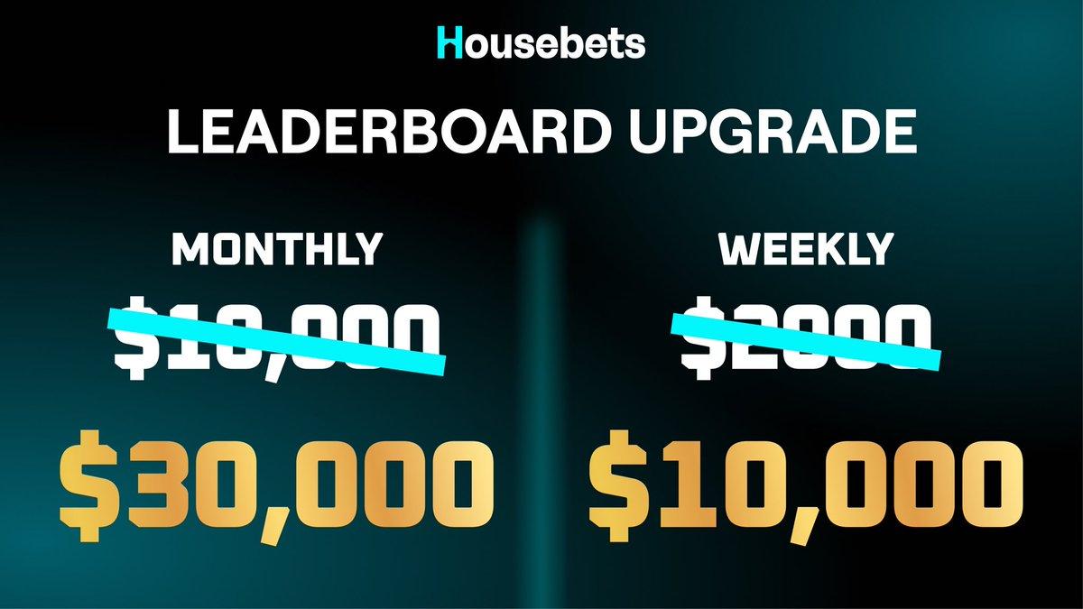 Housebets leaderboard rewards upgrade announcement graphic