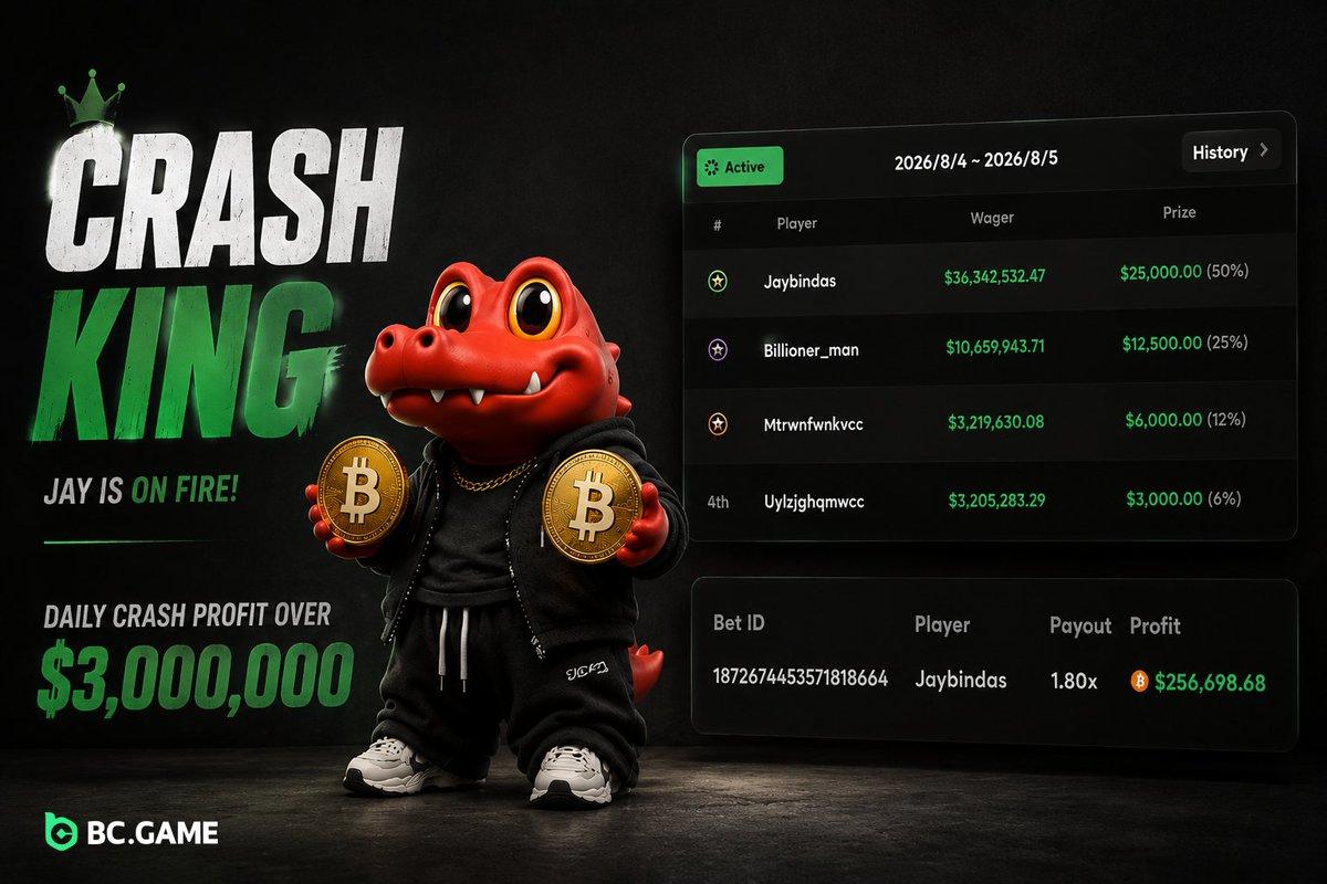 BC.GAME promotional graphic showing a whale with $3M in crash profits