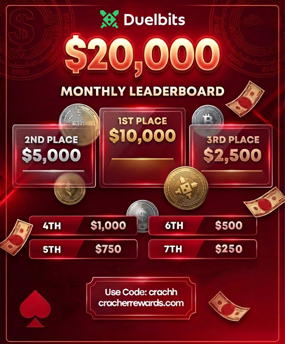 CracherZ August Duelbits $20,000 wager leaderboard graphic
