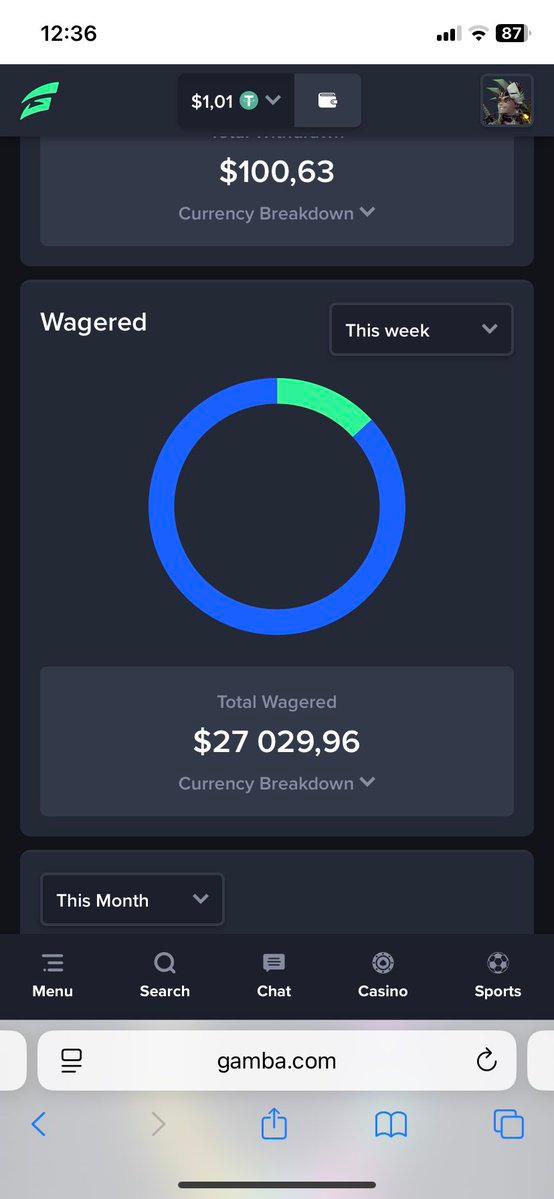 Gamba stats screenshot from Sallor321 showing weekly wagering data