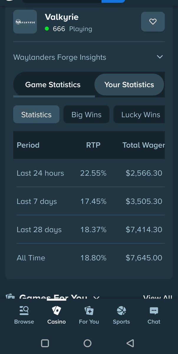 Screenshot of Kaisuko's Stake session showing 18 percent return over 1,300 games with zero wins
