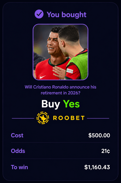 Roobet graphic pairing Cristiano Ronaldo's 977th career goal with a $500 retirement bet and a $1,160.43 payout